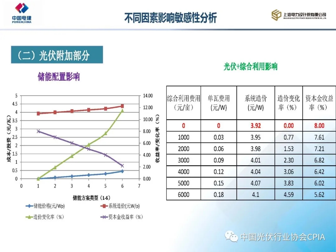 香港内部精准一码公开