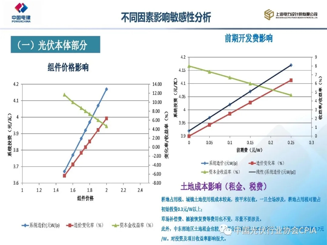 香港内部精准一码公开