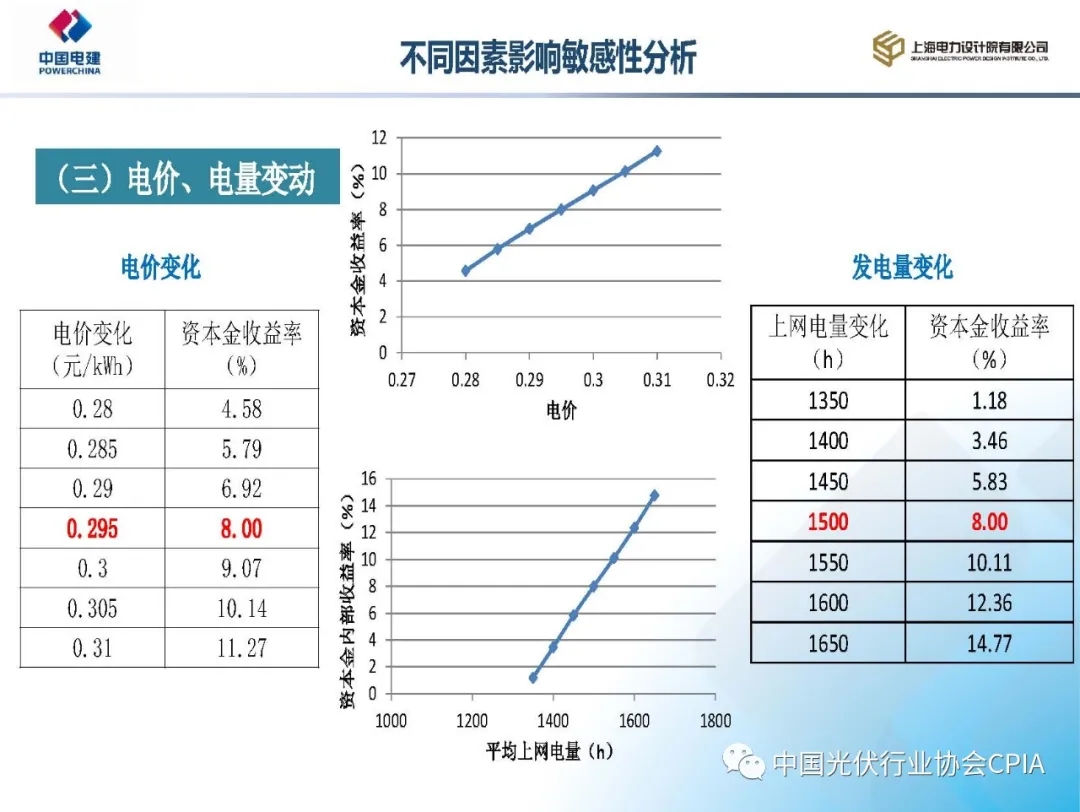 香港内部精准一码公开