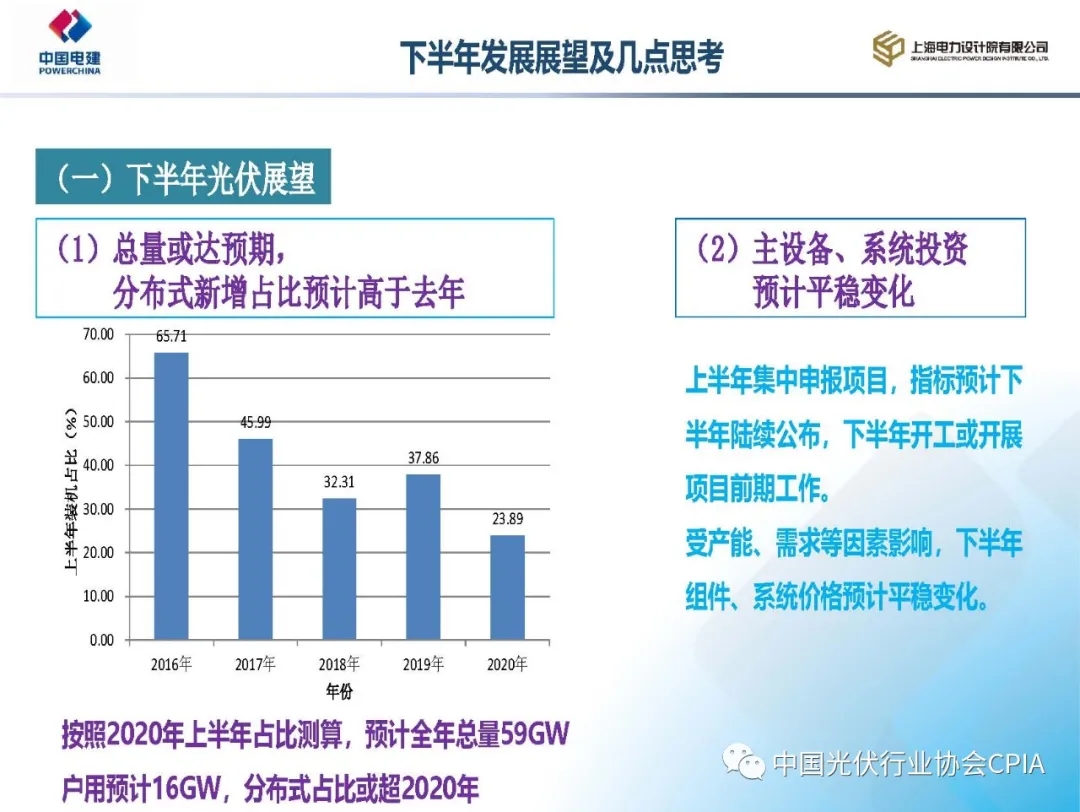 香港内部精准一码公开