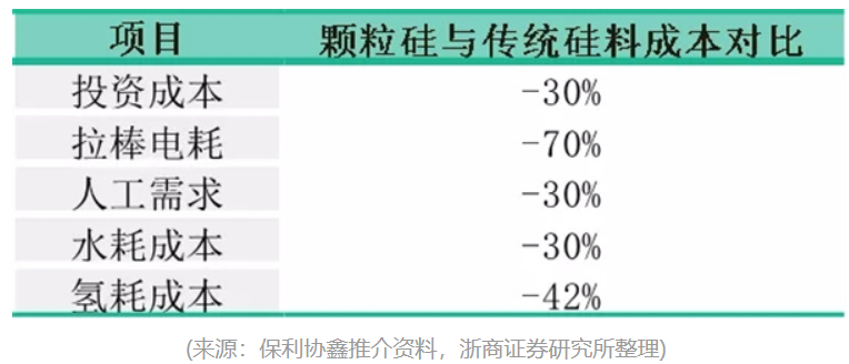 香港内部精准一码公开