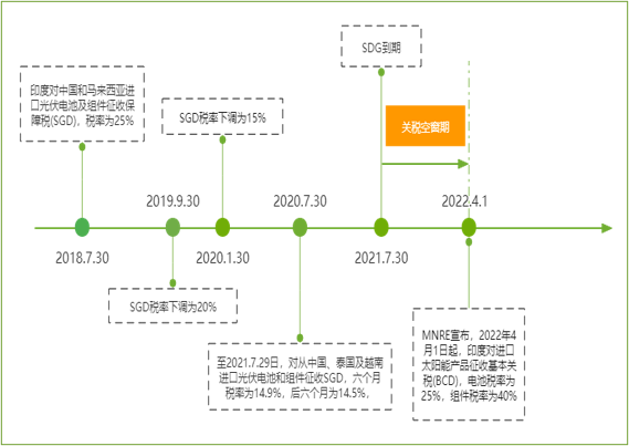 香港内部精准一码公开