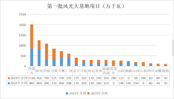 香港内部精准一码公开