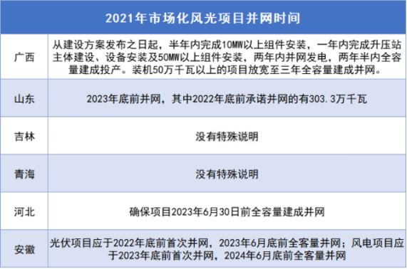 香港内部精准一码公开