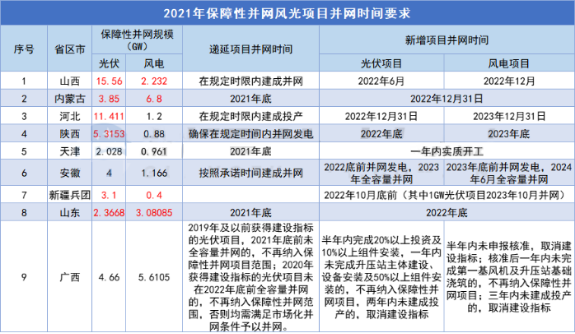 香港内部精准一码公开