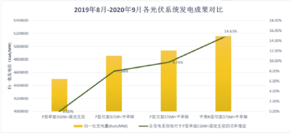 香港内部精准一码公开