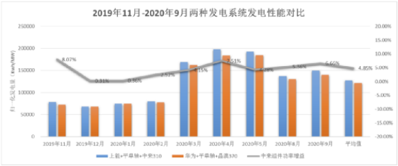 香港内部精准一码公开