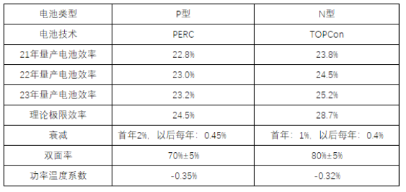 香港内部精准一码公开