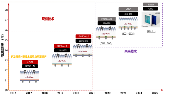 香港内部精准一码公开