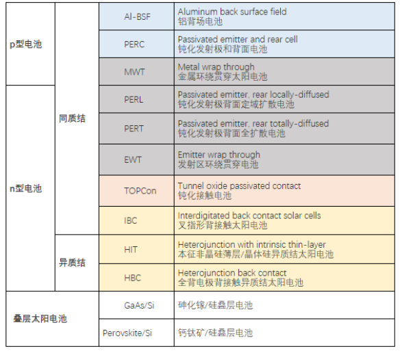 香港内部精准一码公开