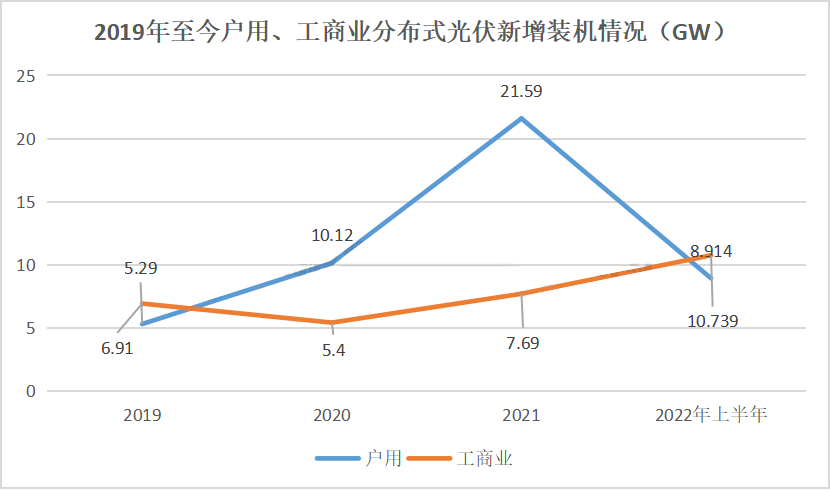 香港内部精准一码公开