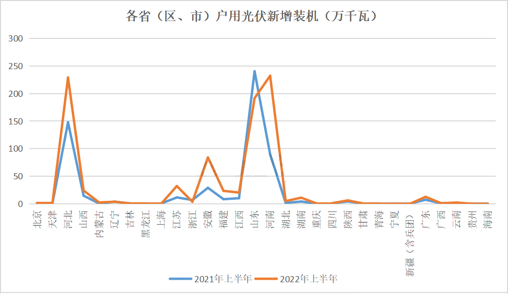 香港内部精准一码公开