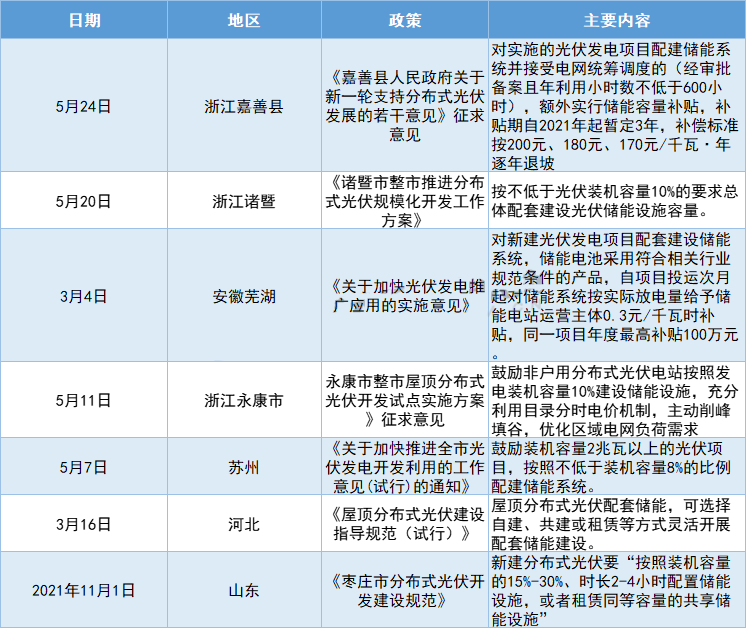 香港内部精准一码公开