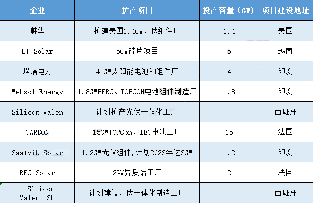 香港内部精准一码公开