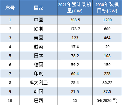 香港内部精准一码公开