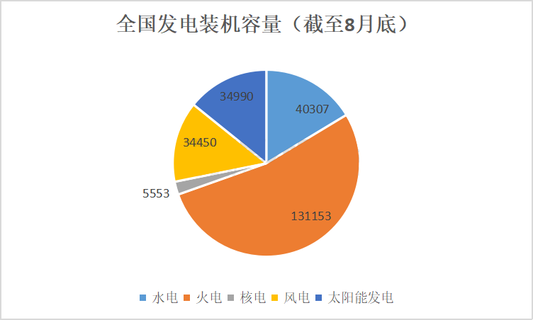 香港内部精准一码公开