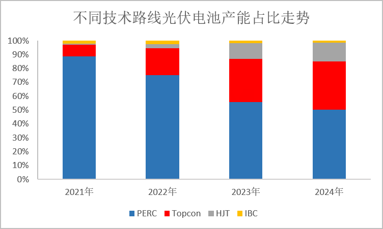 香港内部精准一码公开