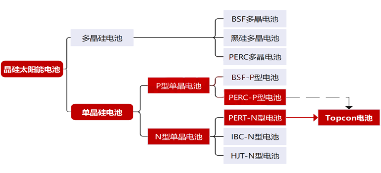 香港内部精准一码公开