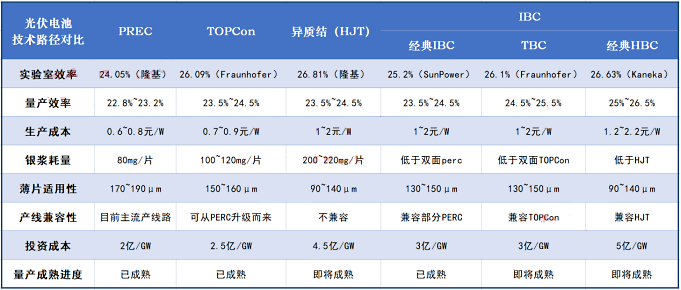 香港内部精准一码公开