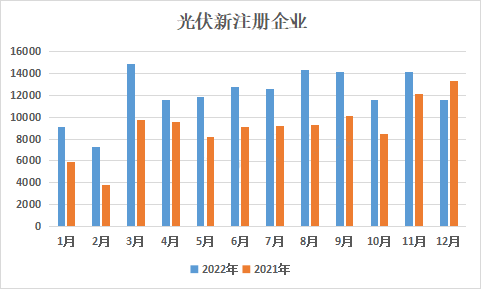 香港内部精准一码公开