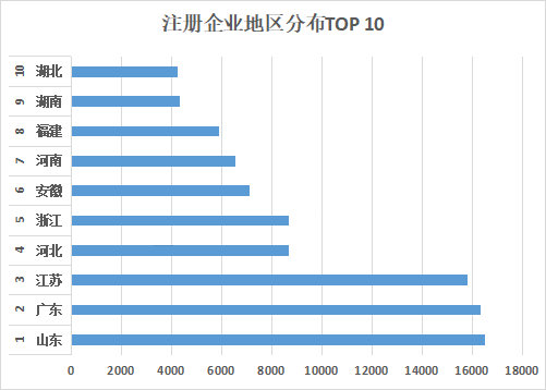 香港内部精准一码公开