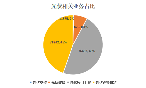 香港内部精准一码公开