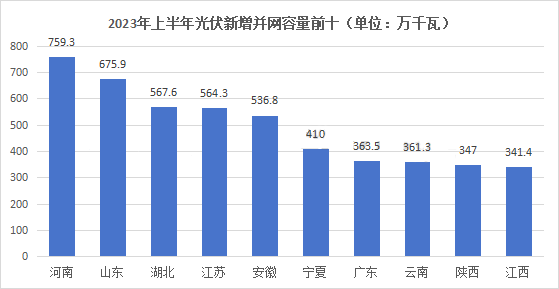 香港内部精准一码公开