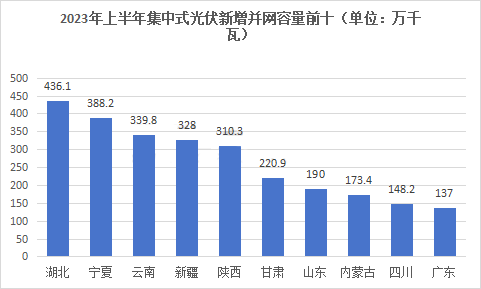 香港内部精准一码公开