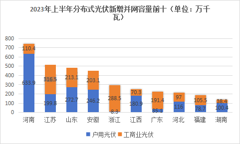 香港内部精准一码公开