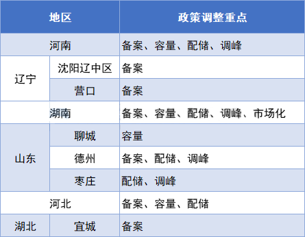 香港内部精准一码公开