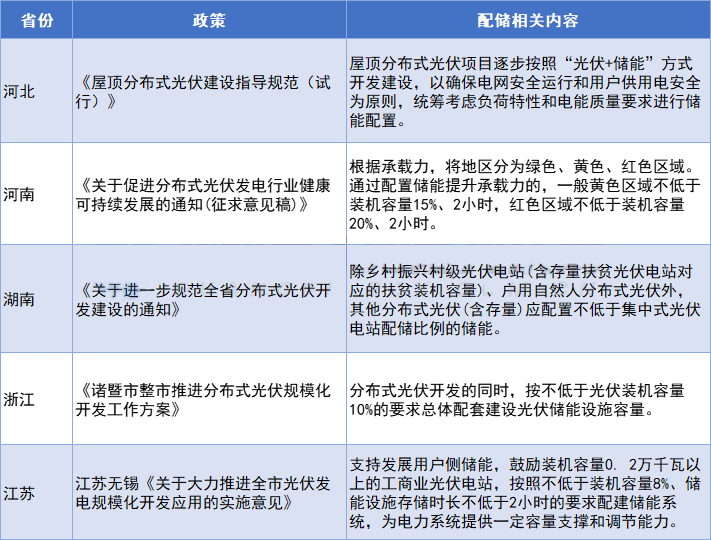 香港内部精准一码公开