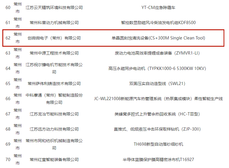 香港内部精准一码公开