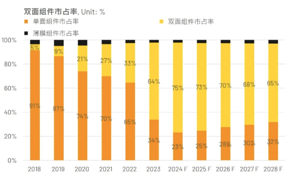 香港内部精准一码公开