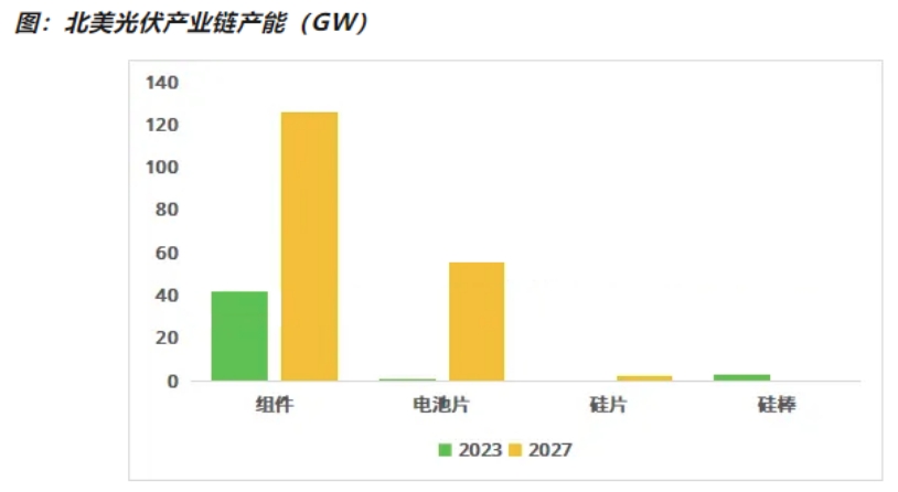 香港内部精准一码公开