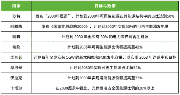 香港内部精准一码公开