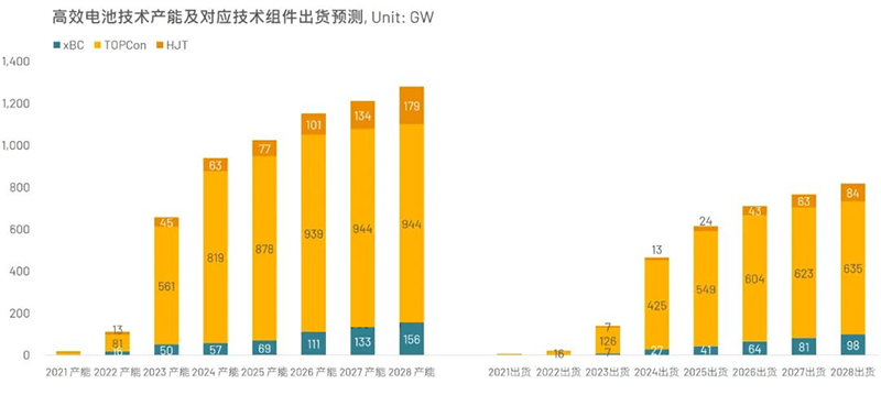 香港内部精准一码公开